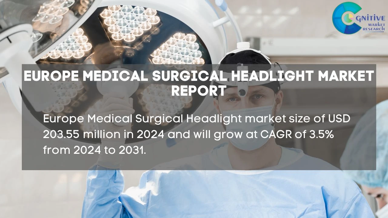 Europe Medical Surgical Headlight Market Report