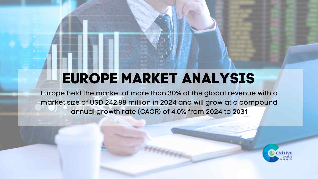 Europe Metakaolin Market Report