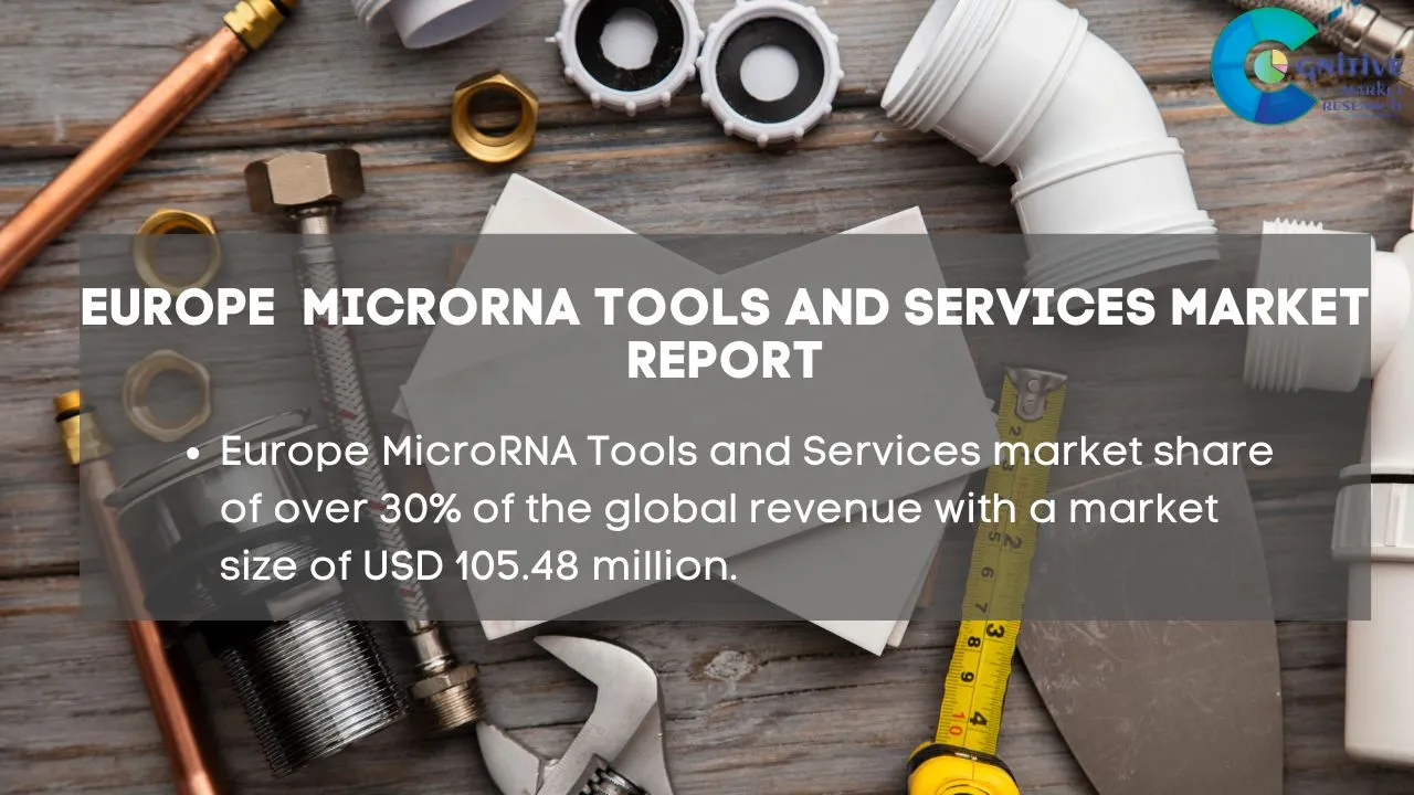 Europe MicroRNA Tools and Services Market Report