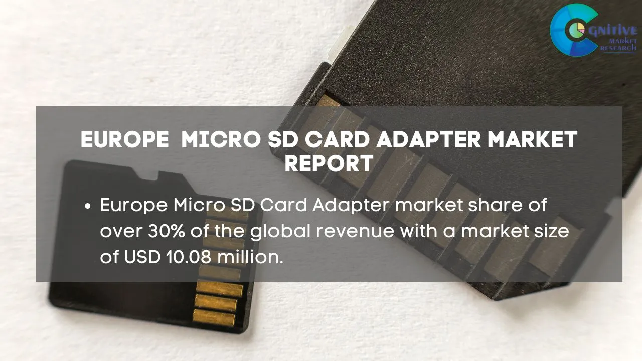 Europe Micro SD Card Adapter Market Report