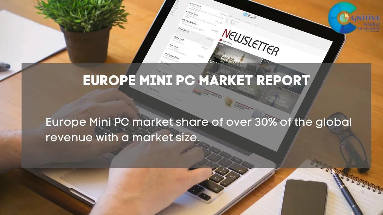 Europe Mini PC Market Report