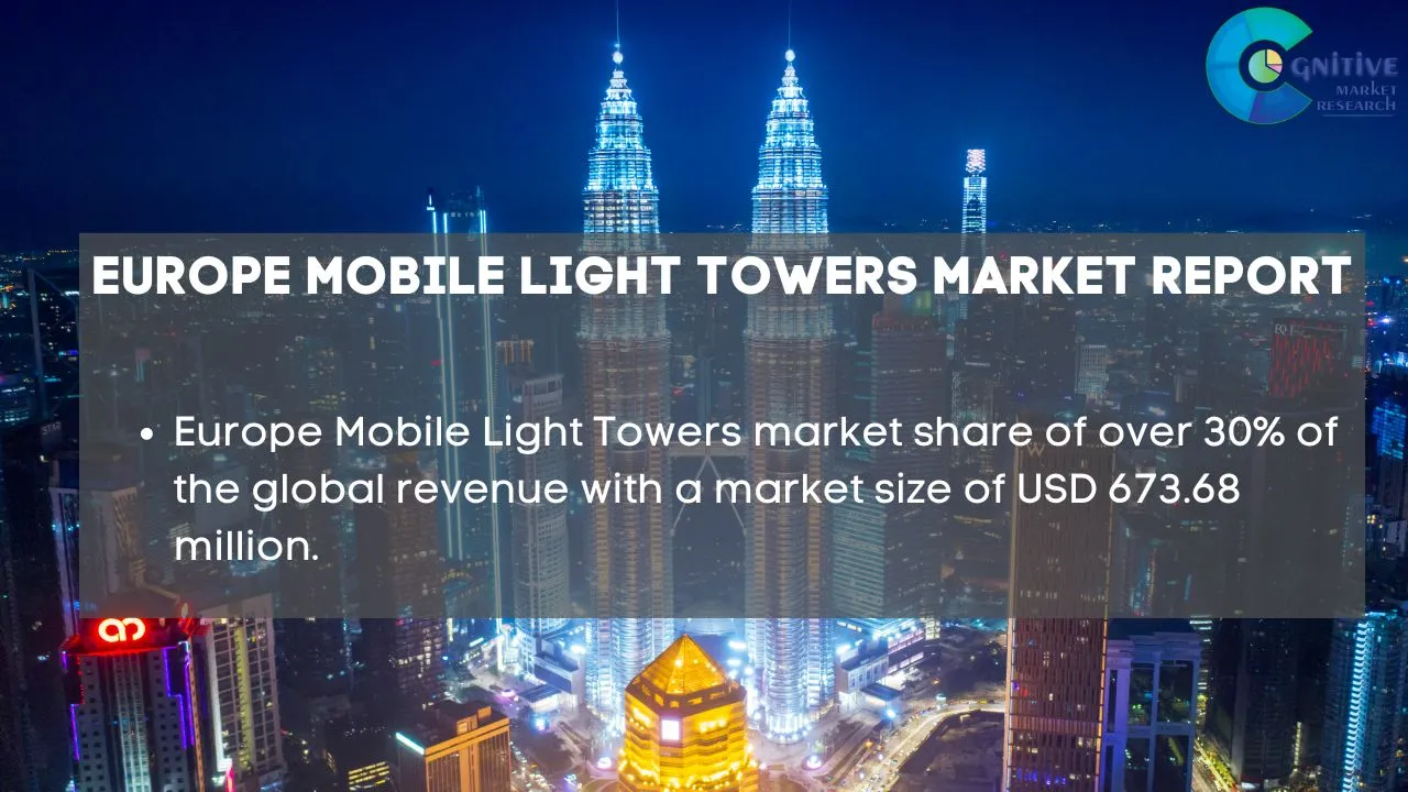 Europe Mobile Light Towers Market Report
