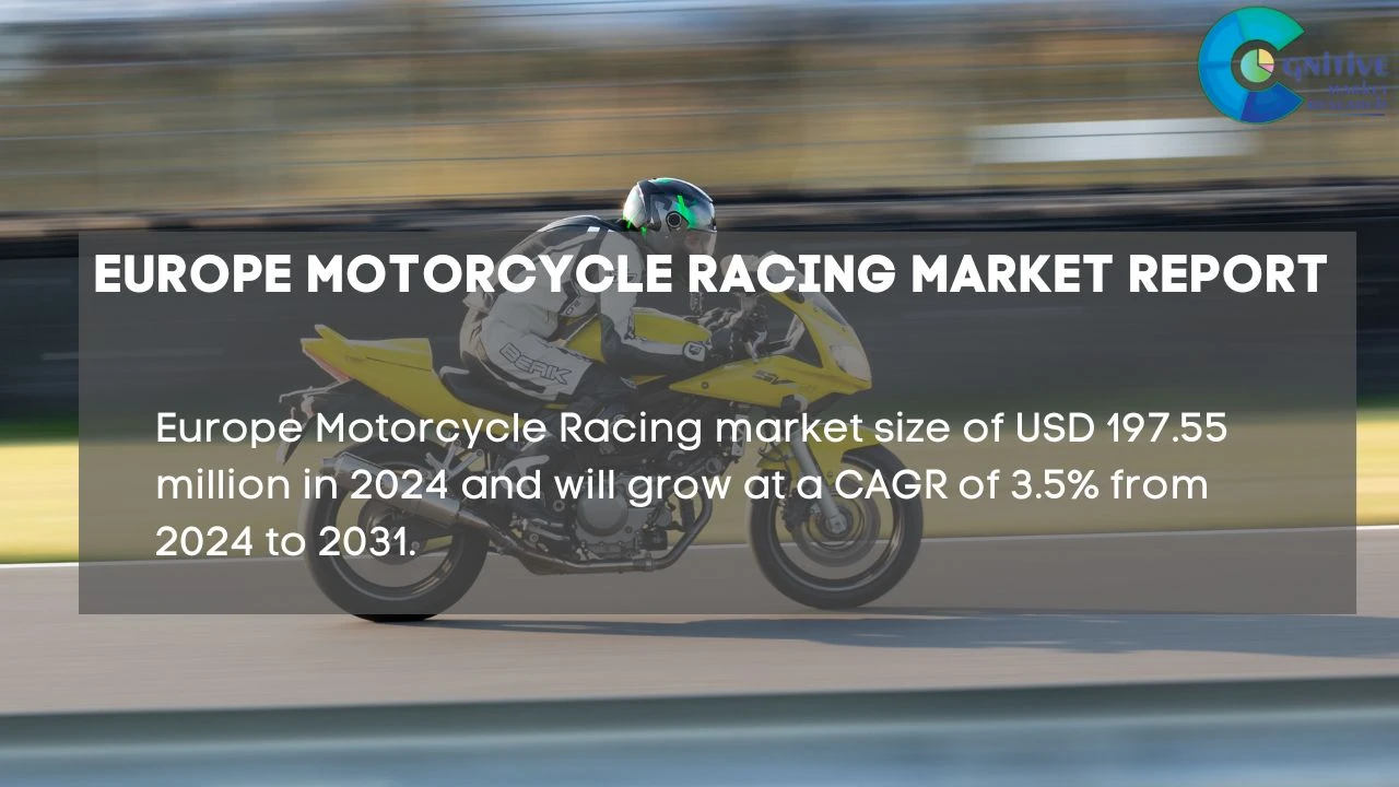 Europe Motorcycle Racing Market Report