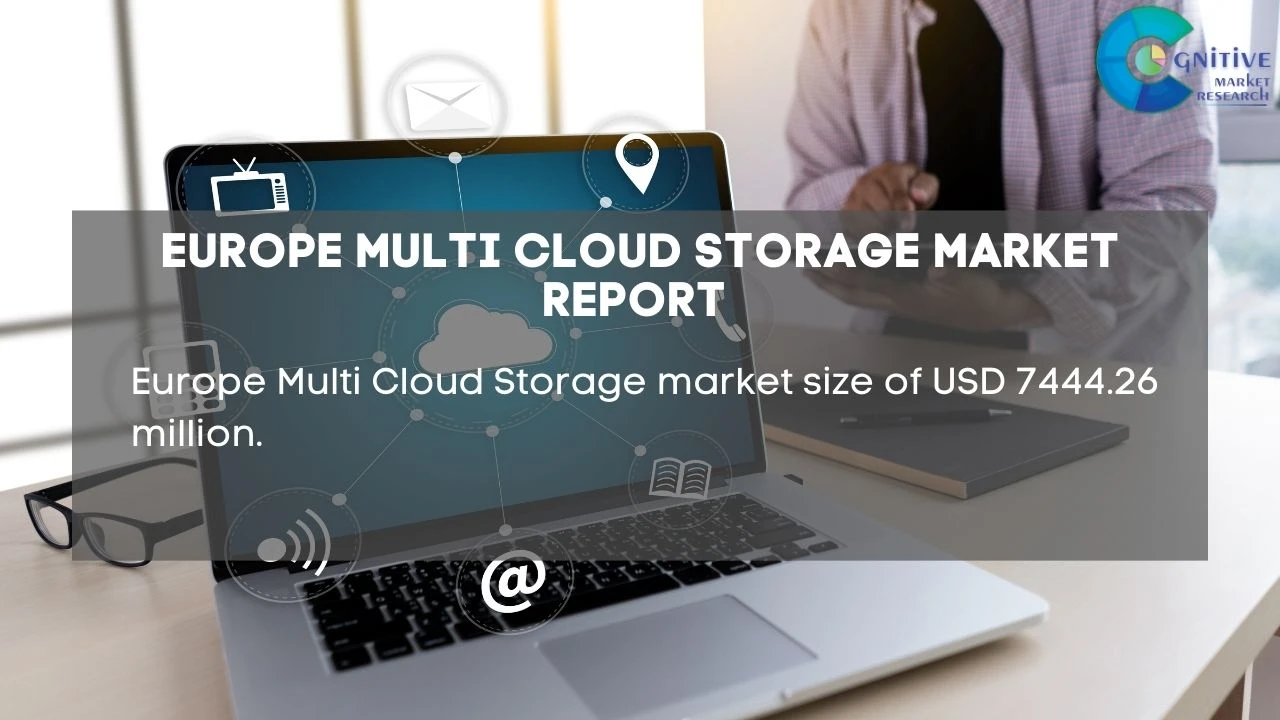 Europe Multi Cloud Storage Market Report