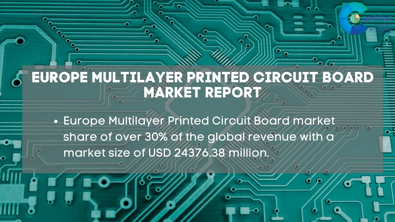 Europe Multilayer Printed Circuit Board Market Report