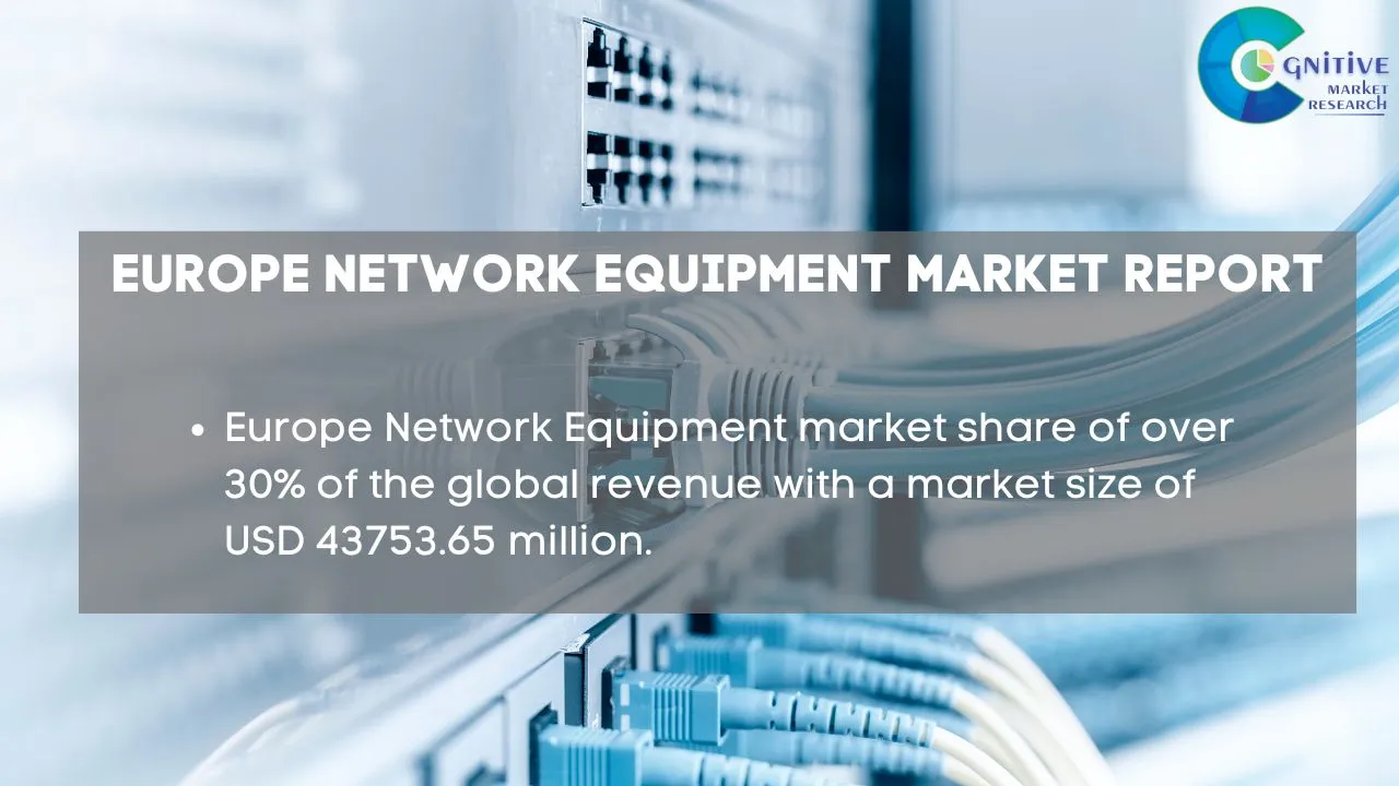 Europe Network Equipment Market Report