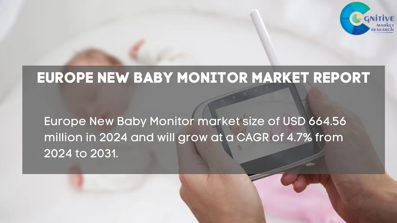 Europe New Baby Monitor Market Report