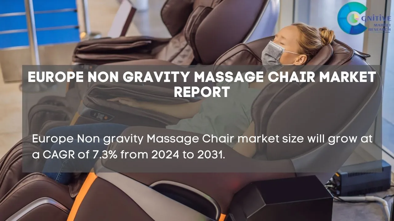 Europe Non gravity Massage Chair Market Report
