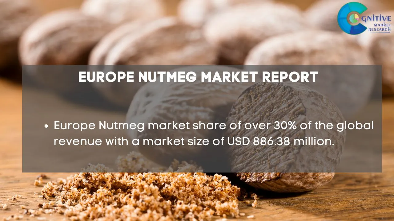 Europe Nutmeg Market Report