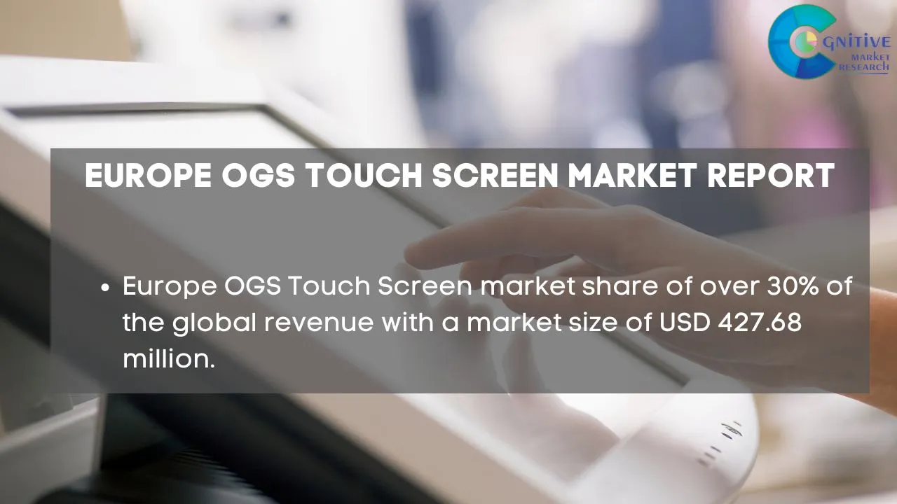 Europe OGS Touch Screen Market Report