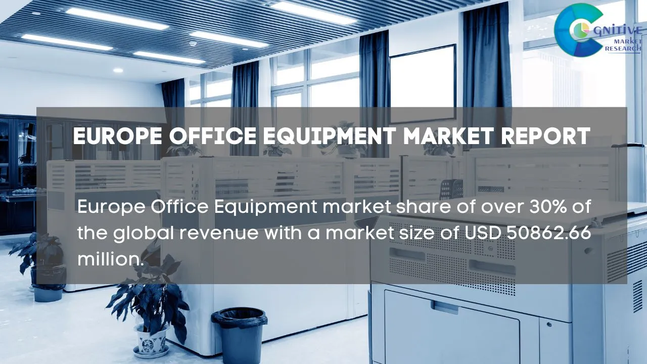 Europe Office Equipment Market Report