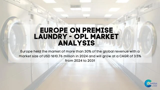 Europe On Premise Laundry - OPL Market Report