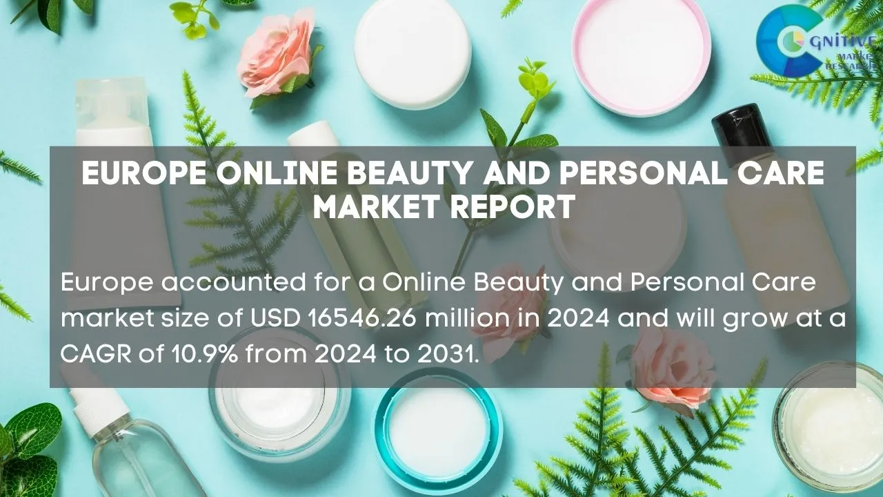 Europe Online Beauty and Personal Care Market Report