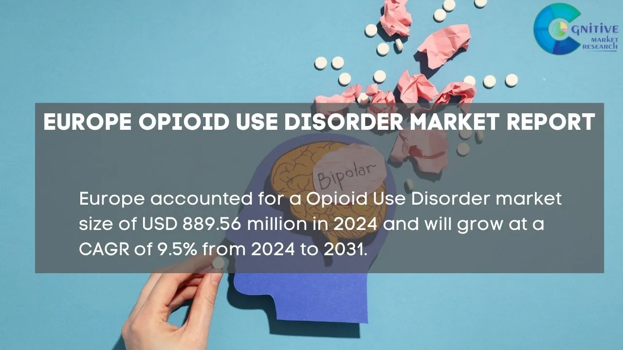 Europe Opioid Use Disorder Market Report