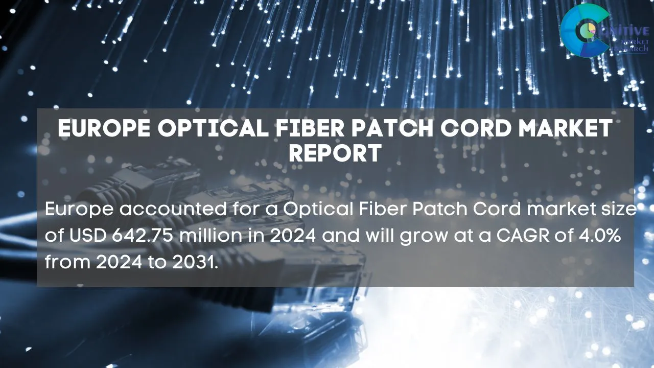 Europe Optical Fiber Patch Cord Market Report