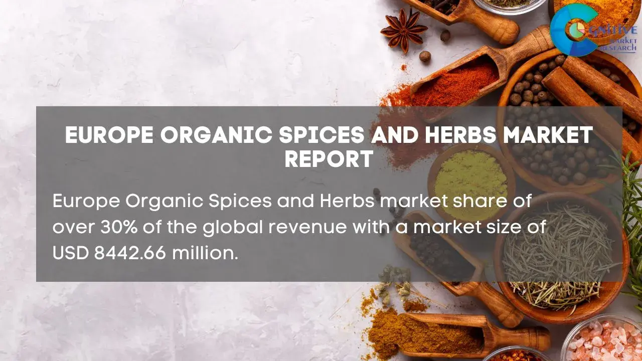 Europe Organic Spices and Herbs Market Report