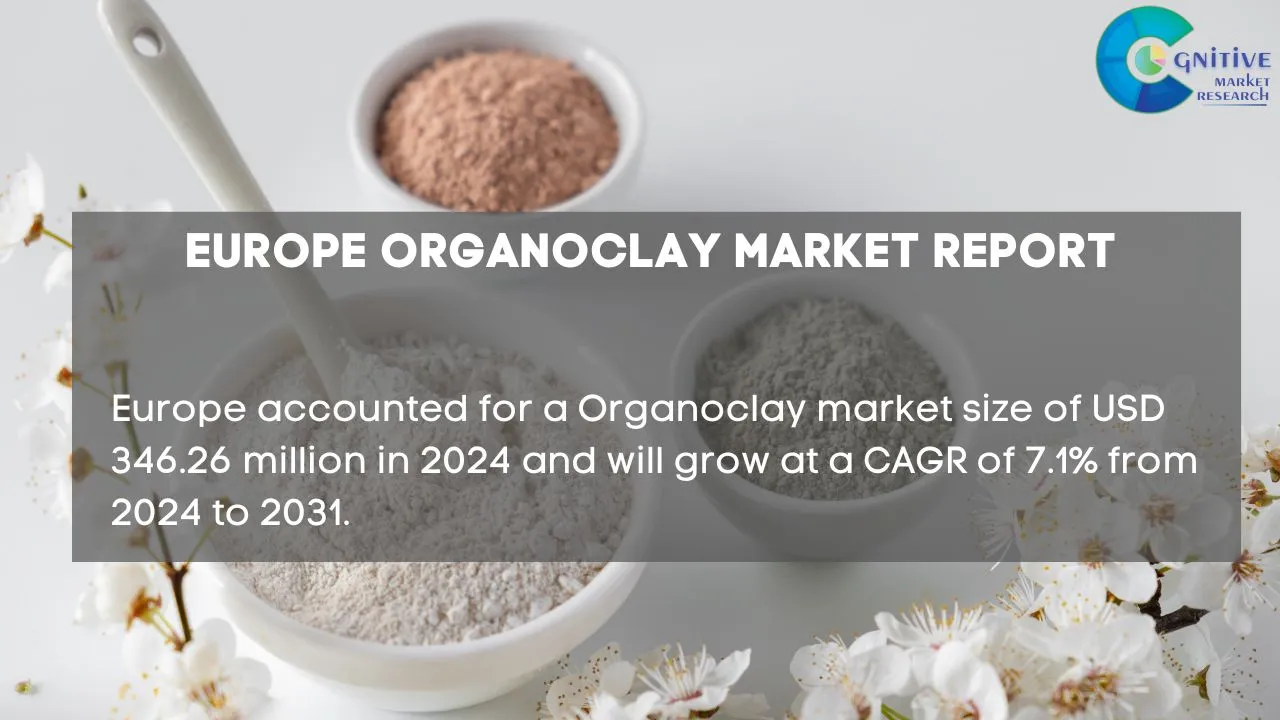 Europe Organoclay Market Report