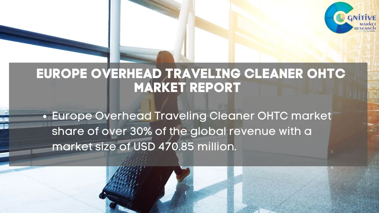 Europe Overhead Traveling Cleaner OHTC Market Report