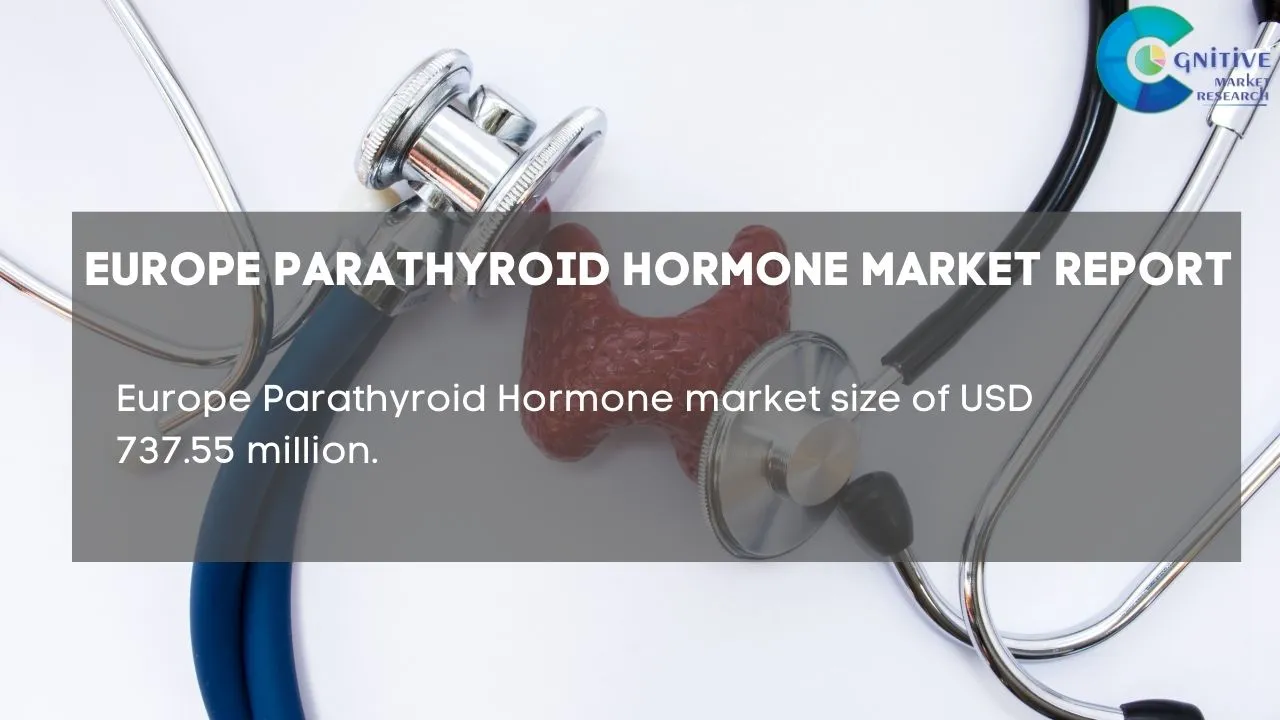 Europe Parathyroid Hormone Market Report