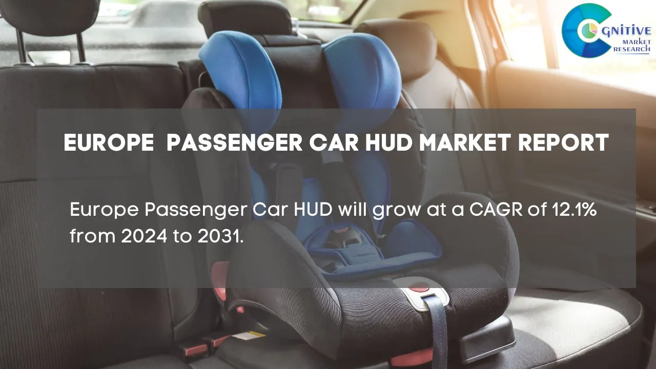 Europe Passenger Car HUD Market Report