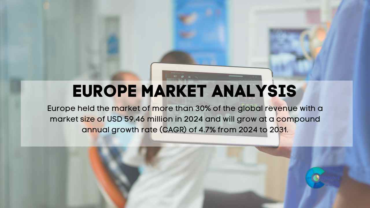 Europe Patient Infotainment Terminal Market Report