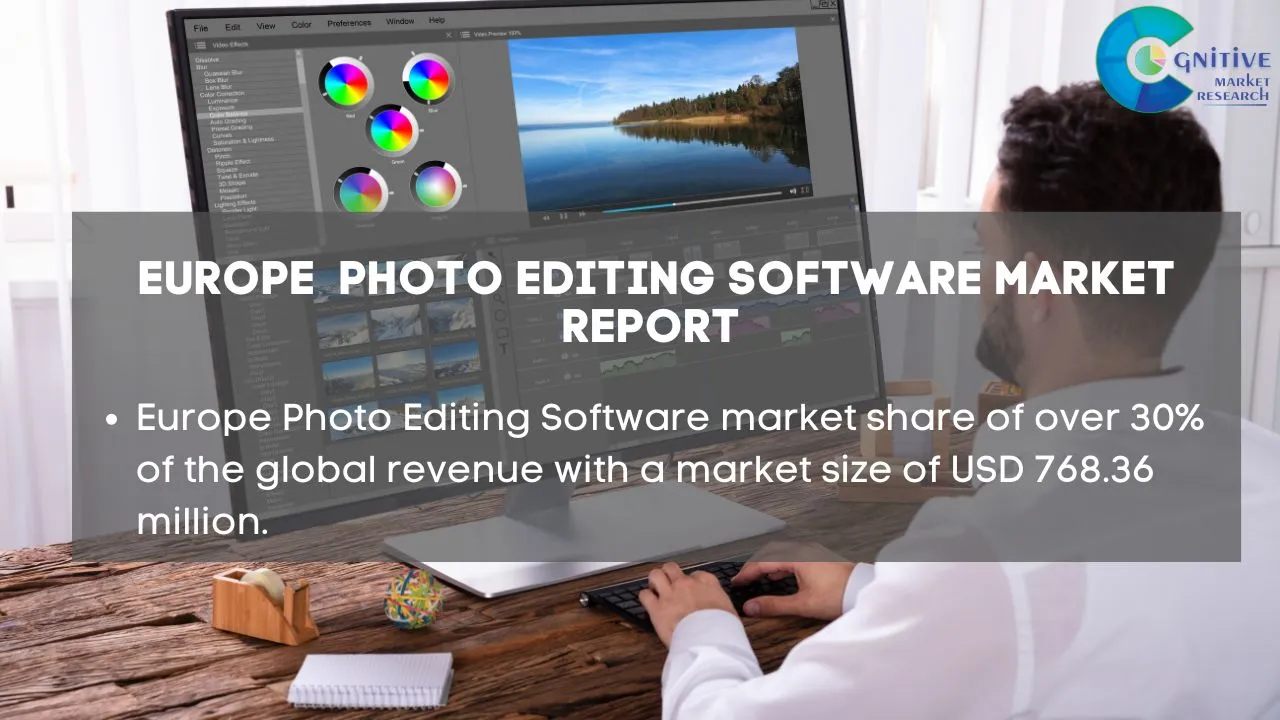 Europe Photo Editing Software Market Report