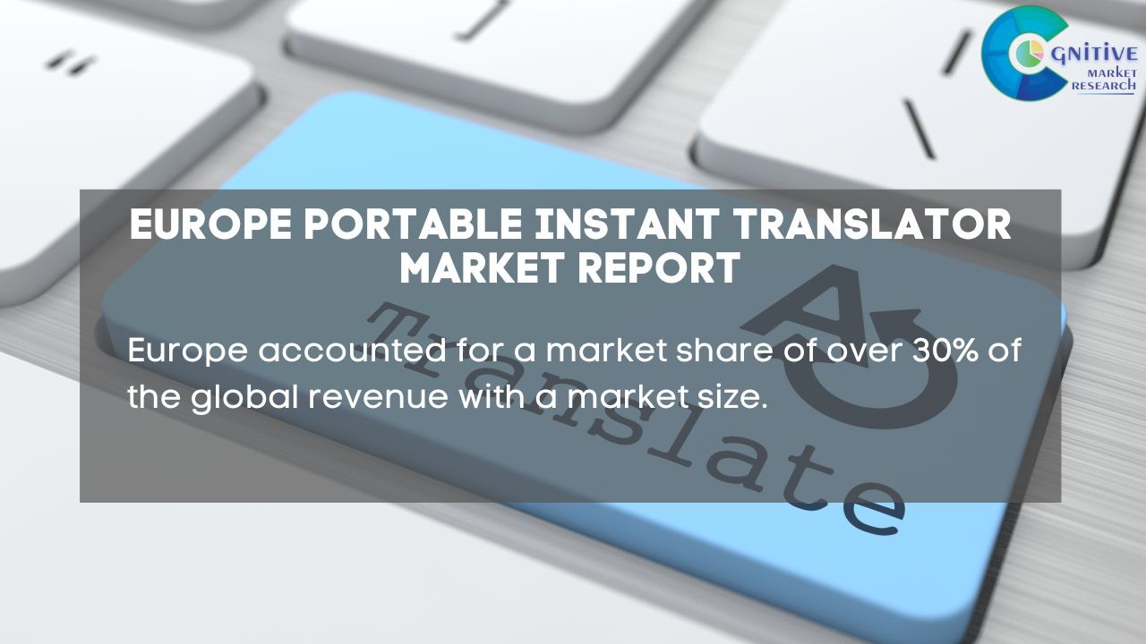 Europe Portable Instant Translator Market Report