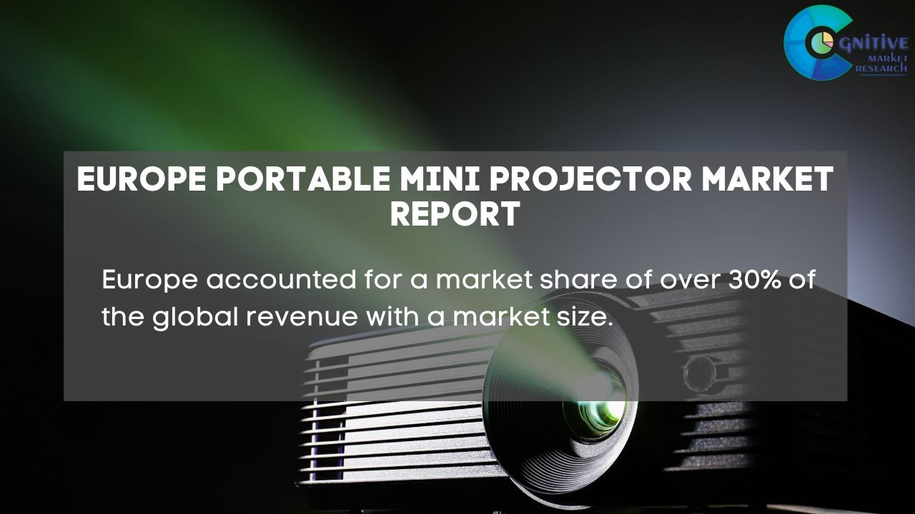 Europe Portable Mini Projector Market Report