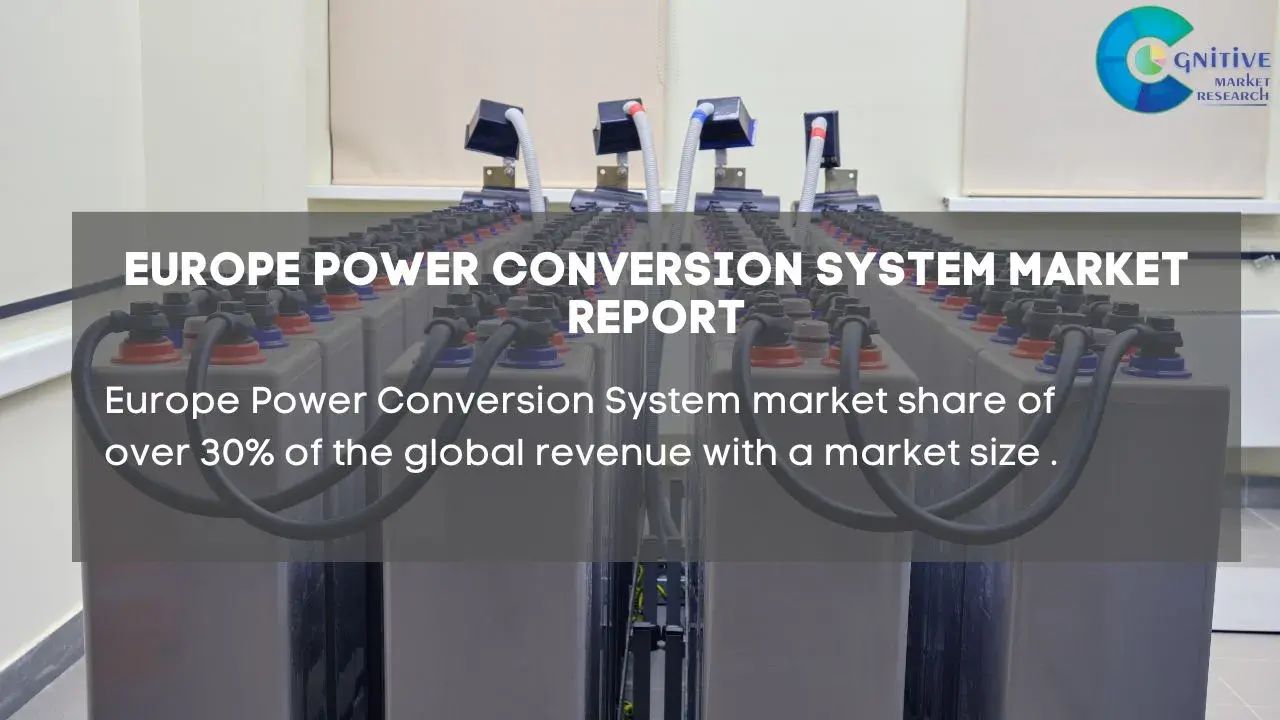 Europe Power Conversion System Market Report
