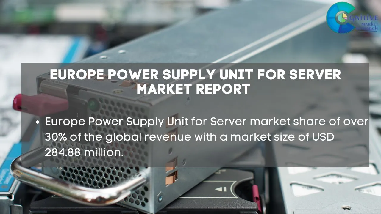 Europe Power Supply Unit for Server Market Report