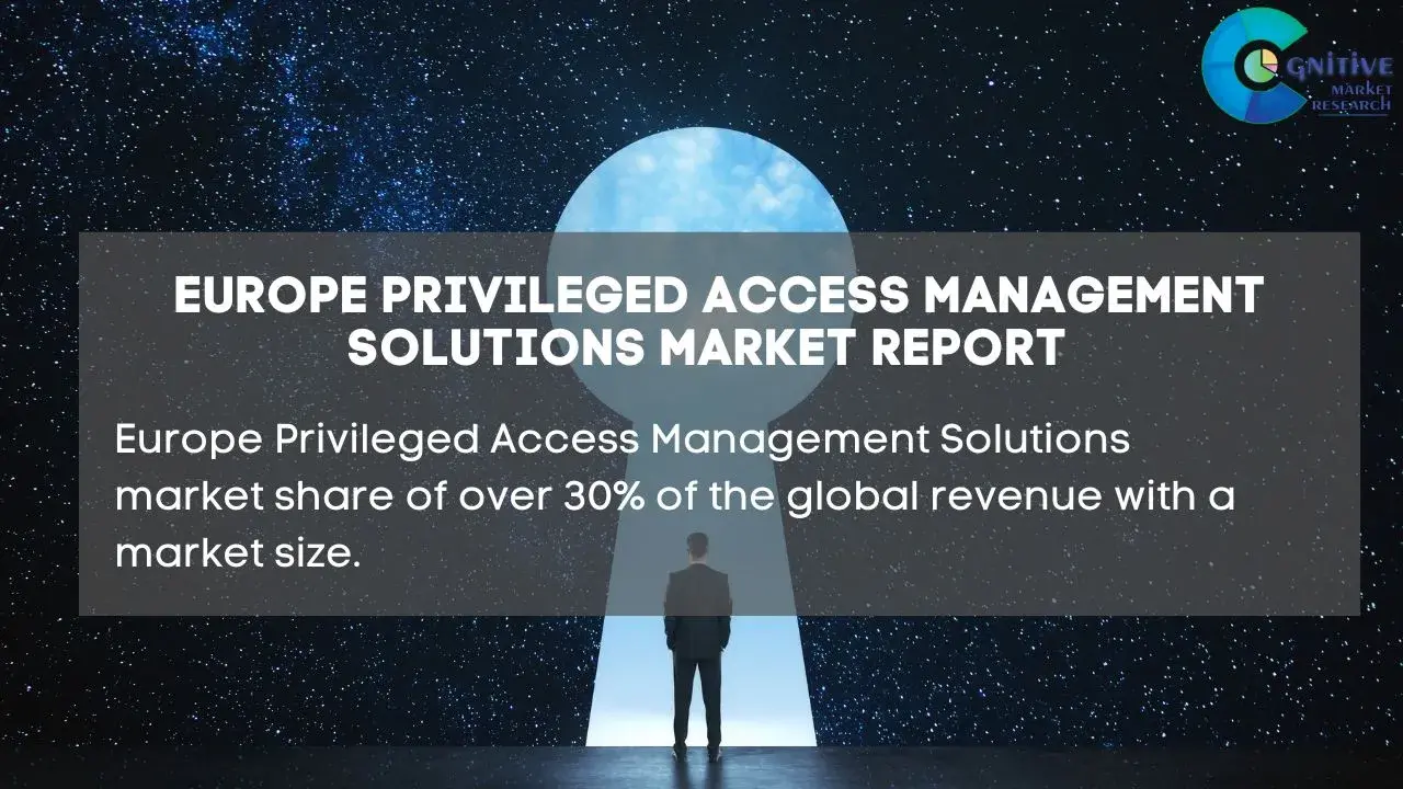 Europe Privileged Access Management Solutions Market Report