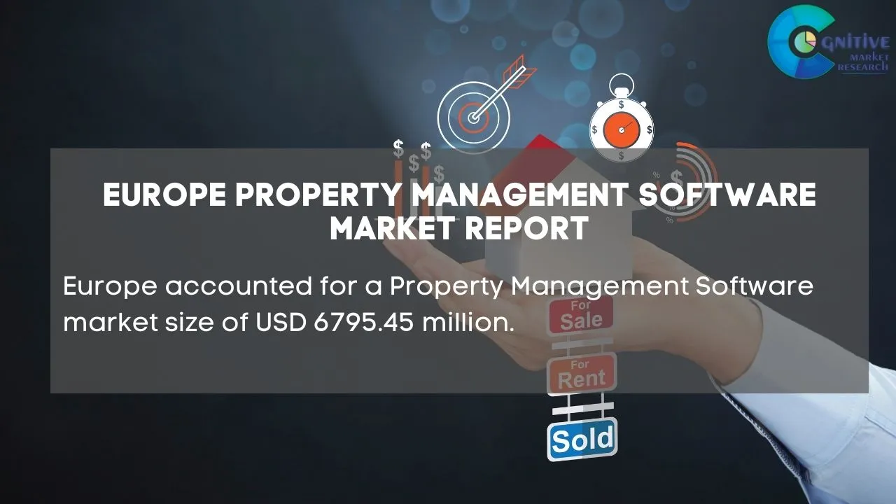 Europe Property Management Software Market Report