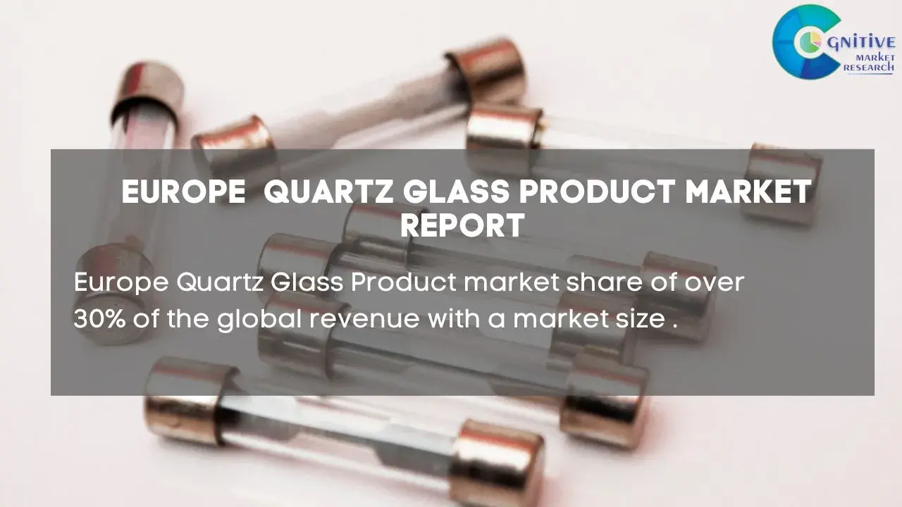Europe Quartz Glass Product Market Report