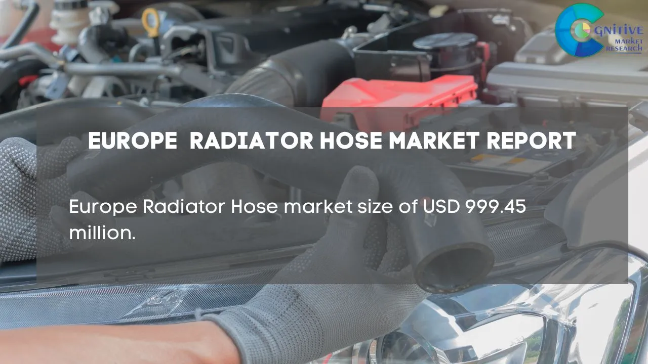 Europe Radiator Hose Market Report
