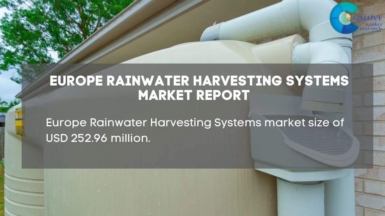Europe Rainwater Harvesting Systems Market Report