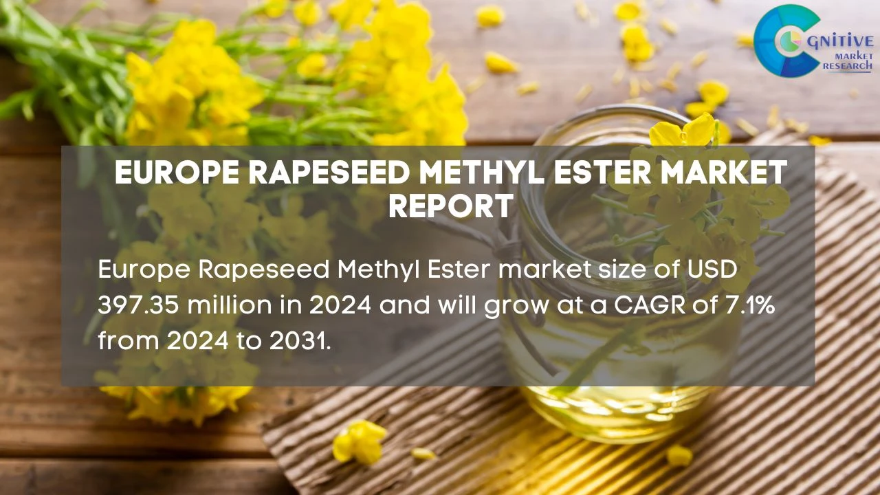 Europe Rapeseed Methyl Ester Market Report