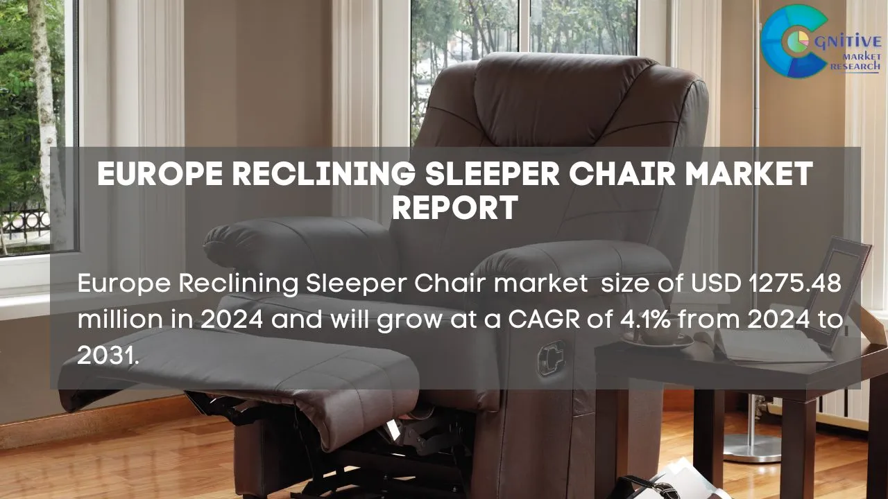 Europe Reclining Sleeper Chair Market Report