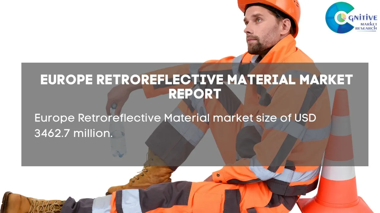Europe Retroreflective Material Market Report