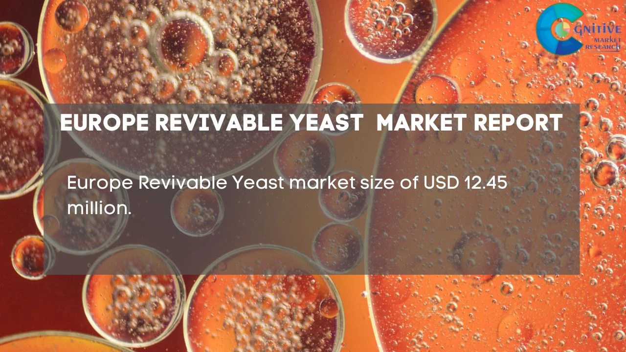 Europe Revivable Yeast Market Report