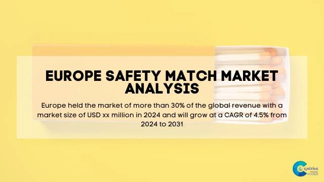 Europe Safety Match Market Report
