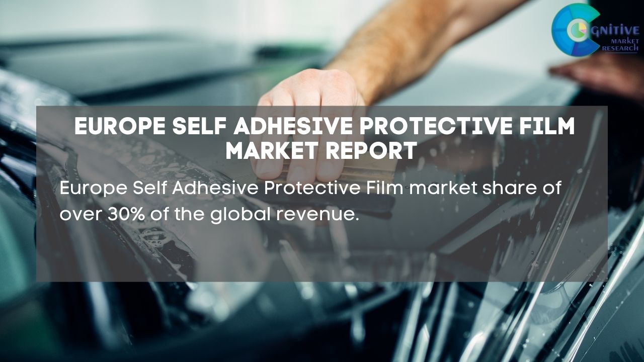 Europe Self Adhesive Protective Film Market Report