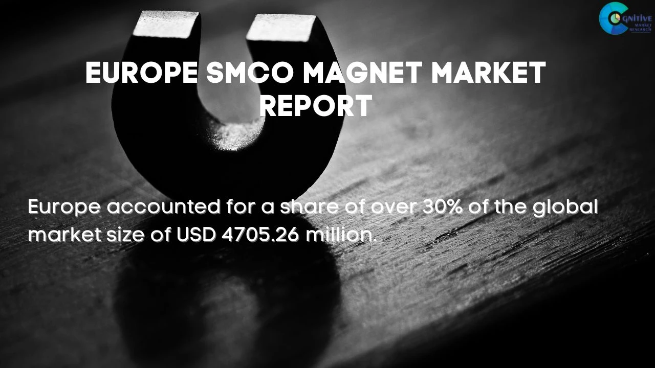 Europe SmCo Magnet Market Report