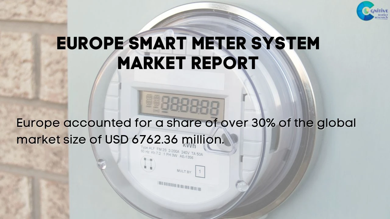 Europe Smart Meter system Market Report