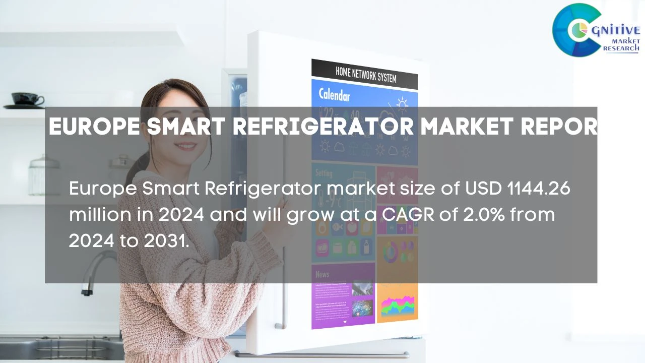 Europe Smart Refrigerator Market Report