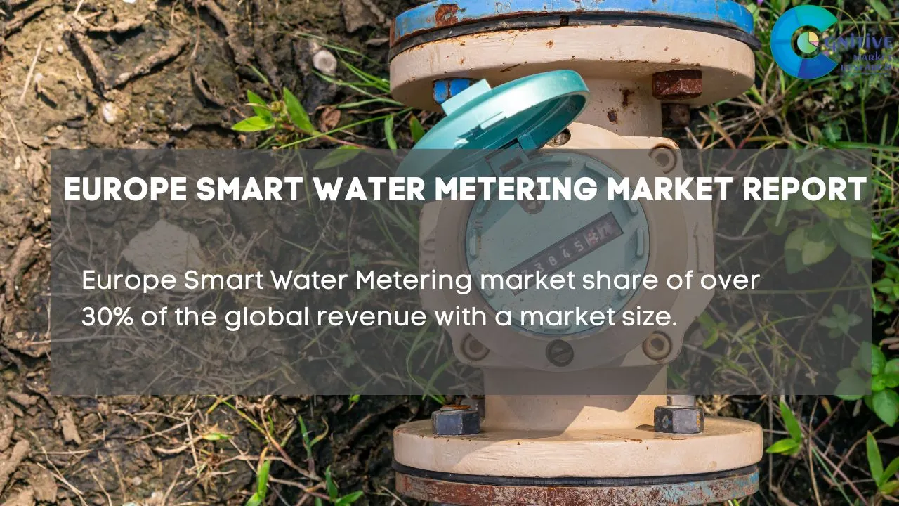 Europe Smart Water Metering Market Report