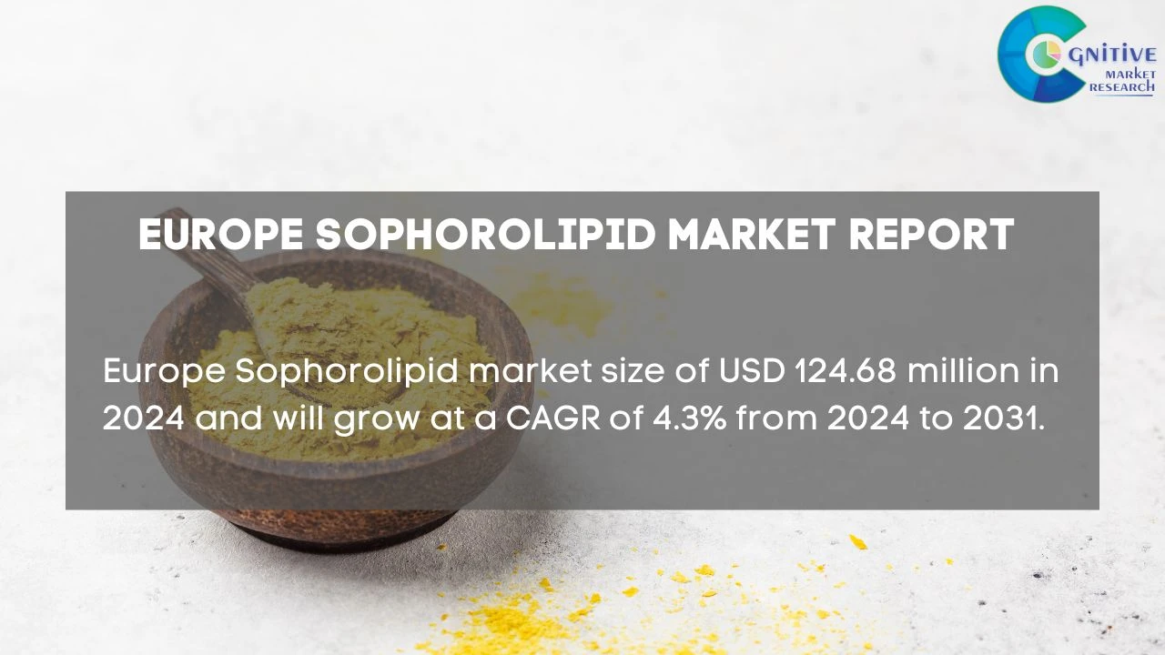 Europe Sophorolipid Market Report