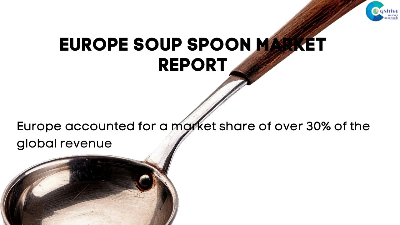 Europe Soup Spoon Market Report