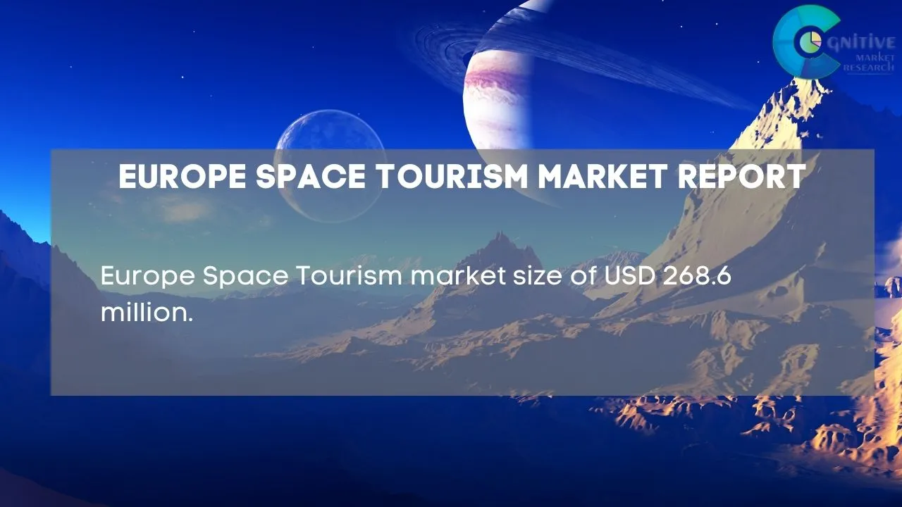 Europe Space Tourism Market Report