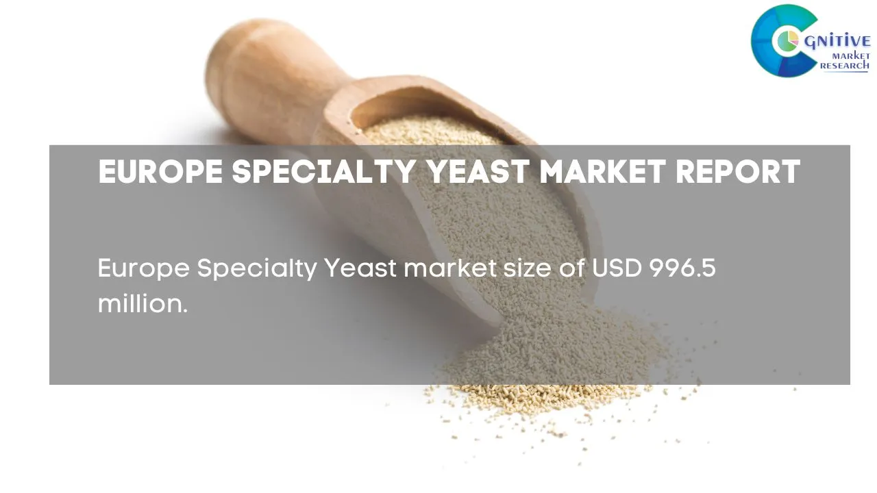 Europe Specialty Yeast Market Report