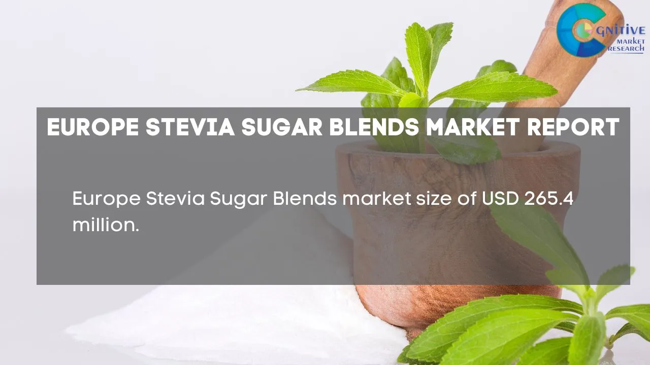 Europe Stevia Sugar Blends Market Report